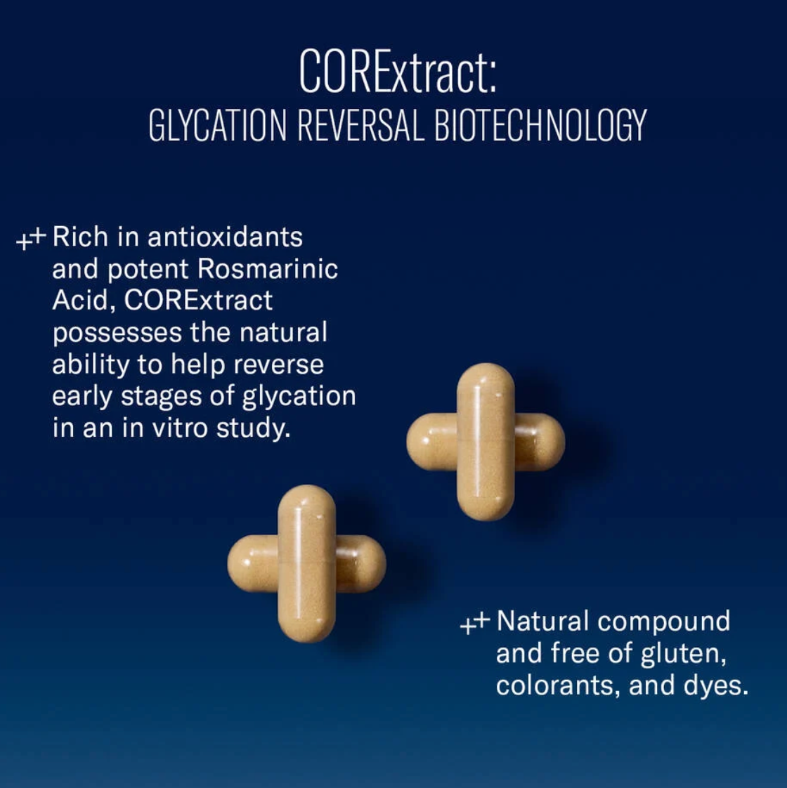 BioRewind Skin Health Dietary Supplement